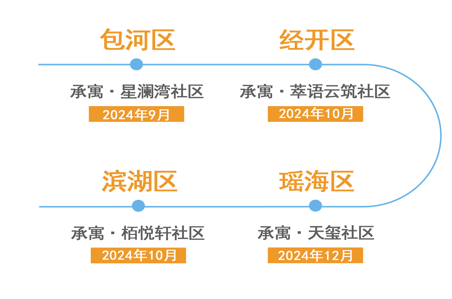 AGƽ̨������Ϸ(����)�ٷ���վ